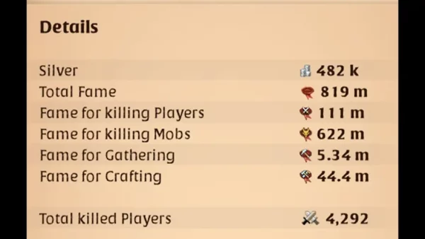 Albion 819M Fame - 6 Tools T8 - Ore 300/500 - Pyromancer 550 - Axes 500 - Cowl 940 - Image 2