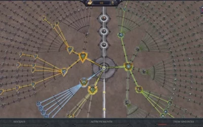 Albion Online Destiny Board: Your Ultimate Guide to Growth