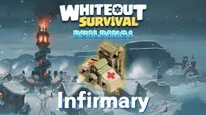 Whiteout Survival: Maximize Infirmary & Troop Recovery