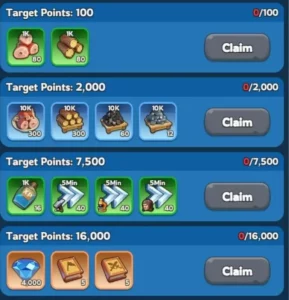 Whiteout Survival War Preparation Event Rewards 1