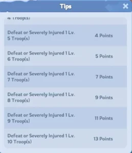 whiteout survival brothers in arms details