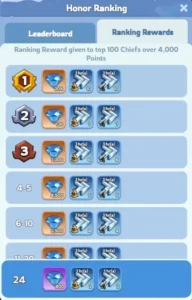 whiteout survival brothers in arms leaderboard rewards