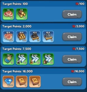 whiteout survival event city development rewards