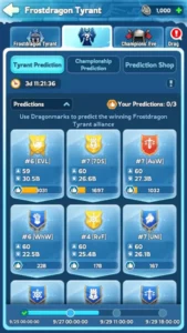 whiteout survival event frostdragon tyrant prediction