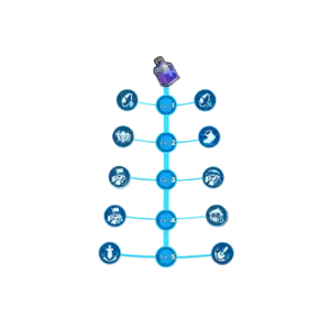 whiteout survival event frostfire mine skills tree