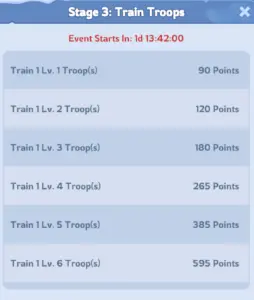 whiteout survival event hall of chief day 3 season 2