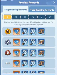 whiteout survival event hall of chief reward season 1