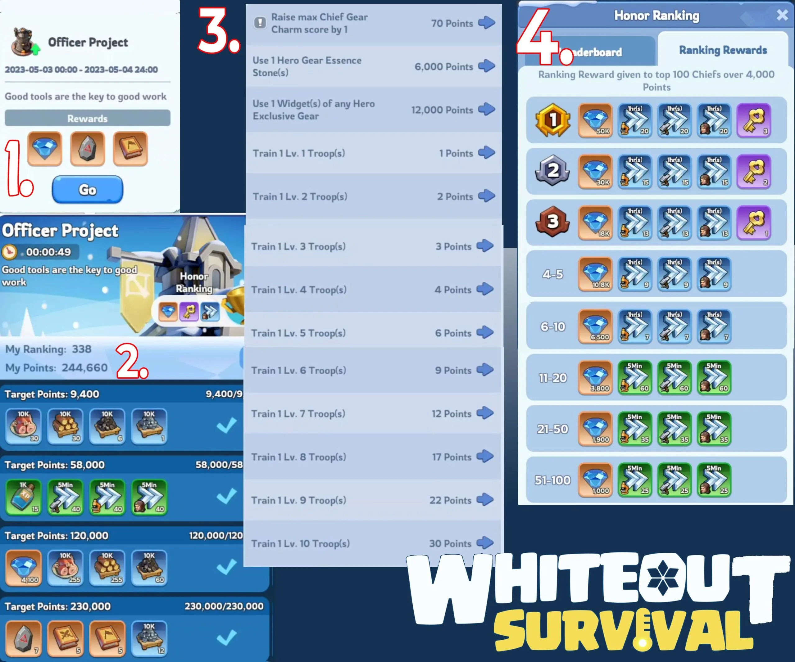 Chief Charm tasks in the Whiteout Survival Officer Project