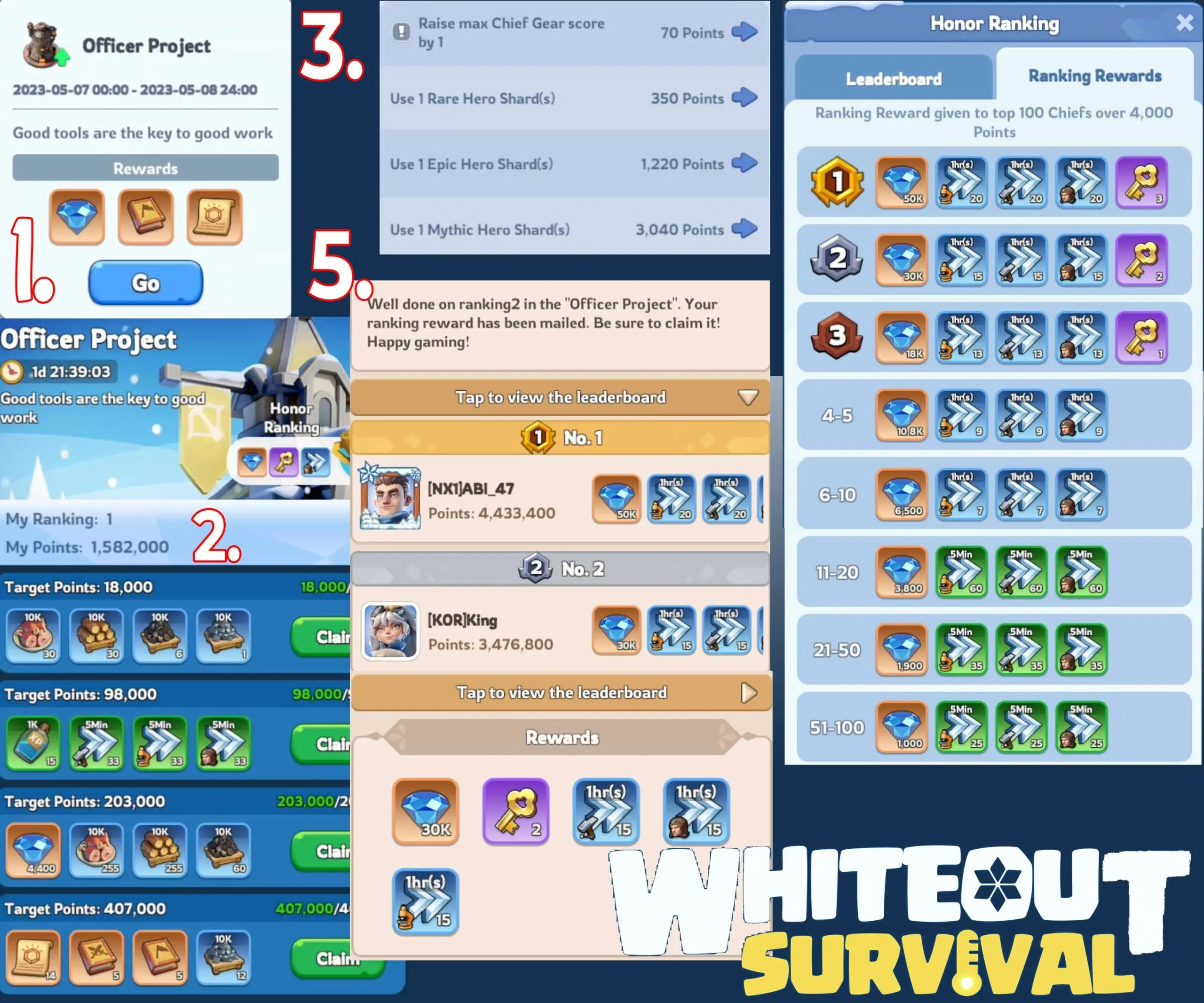 Chief Gear tasks in the Whiteout Survival Officer Project event