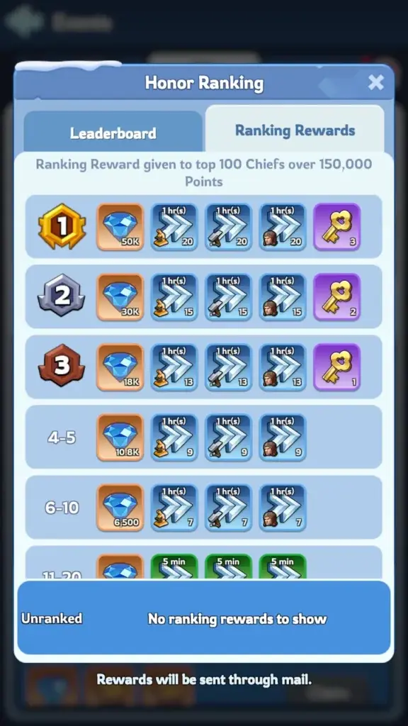 Whiteout Survival Power Up Honor Ranking rewards