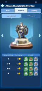 whiteout survival events alliance chanpionship reward overview 3