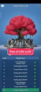 whiteout survival tree of life details