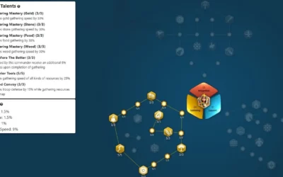 Cleopatra VII: Best Gathering Build & Guide | Rise of Kingdoms