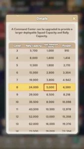 Command Center Guide - Level Up & Dominate Increase Troop Deployment Capacity 1