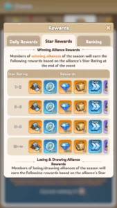 Kingshot Alliance Brawl Guide- Dominate & Win! Personal Star Rating Rewards 1