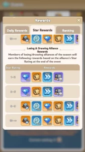 Kingshot Alliance Brawl Guide- Dominate & Win! Personal Star Rating Rewards 2