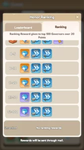 Kingshot Dominate Defeat Nearby Beasts Event Leaderboard Rewards 2