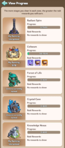 Kingshot Mystic Trial Guide- Conquer & Rewards! Raid Rewards