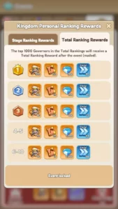 Kingshot Strongest Governor Event Guide & Tips Kingdom Personal Rewards