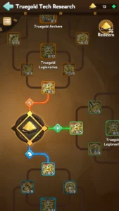 Kingshot War Academy Guide Dominate Your Kingdom True Gold Tech Research 1