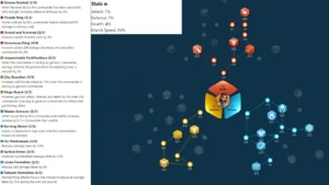 Rise of Kingdoms Artemisia I- Best Builds & Pairings Garrison Build
