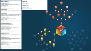 Rise of Kingdoms Belisarius Guide, Talents & Pairings Barbarian Build