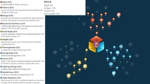 Rise of Kingdoms Belisarius Guide, Talents & Pairings Field Build