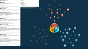 Rise of Kingdoms Belisarius Prime - Guide & Talents Mobility Build