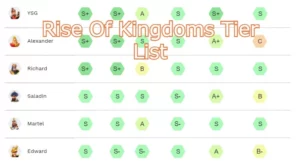 Rise of Kingdoms Best Commander Tier List & Guide