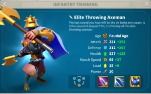 Rise of Kingdoms Best Special Units & Tier List Special Units