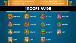 Rise of Kingdoms Best Troops & Training Guide