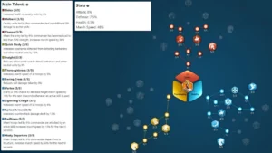 Rise of Kingdoms Cao Cao Guide Talents, Pairings & Skills to Dominate Mobility and Barbs