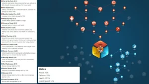Rise of Kingdoms Charles Martel Guide, Talents & Pairings Field Build