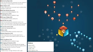 Rise of Kingdoms Constantine - Heaven Guardian Guide Field Talent Tree Build