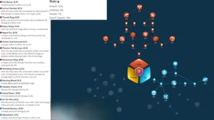 Rise of Kingdoms Cyrus the Great Guide- Skills, Talents & Pairings Archer Build