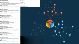 Rise of Kingdoms Cyrus the Great Guide- Skills, Talents & Pairings PVP Build