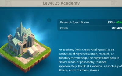 Rise of Kingdoms: Dominate with the Ultimate Academy Guide
