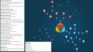 Rise of Kingdoms Guan Yu - Best Build, Pairings & Guide Build