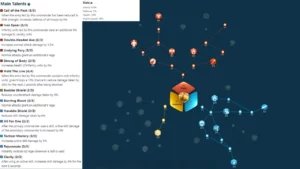 Rise of Kingdoms Harald Guide- Skills, Talents & Tips Talent Tree