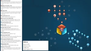 Rise of Kingdoms Joan of Arc Talent Guide Support Build