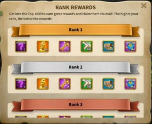 Rise of Kingdoms KVK Season 1 & 2 Guide Dominate the Lost Kingdom Rewards Individual