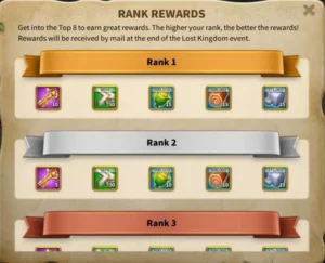 Rise of Kingdoms KVK Season 1 & 2 Guide Dominate the Lost Kingdom Rewards Kingdom