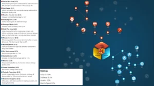 Rise of Kingdoms Leonidas I- Talent Tree & Guide Field Build