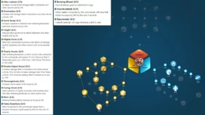 Rise of Kingdoms Lohar - Barbarian Hunter Guide & Build Farming