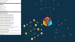 Rise of Kingdoms Matilda of Flanders- Best Gathering Build & Guide Talent Tree