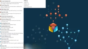 Rise of Kingdoms Nebuchadnezzar II - Guide & Best Pairings PvP Build