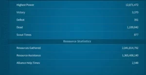 Rise of Kingdoms Pro Tips & Tricks for Victory Farm Account