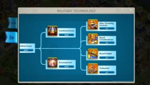 Rise of Kingdoms Pro Tips & Tricks for Victory Speed Rush Academy