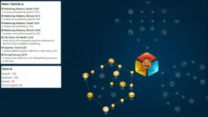 Rise of Kingdoms Seondeok- Best Gathering Talent Build