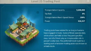 Rise of Kingdoms Trading Post Guide- Level Up & Dominate